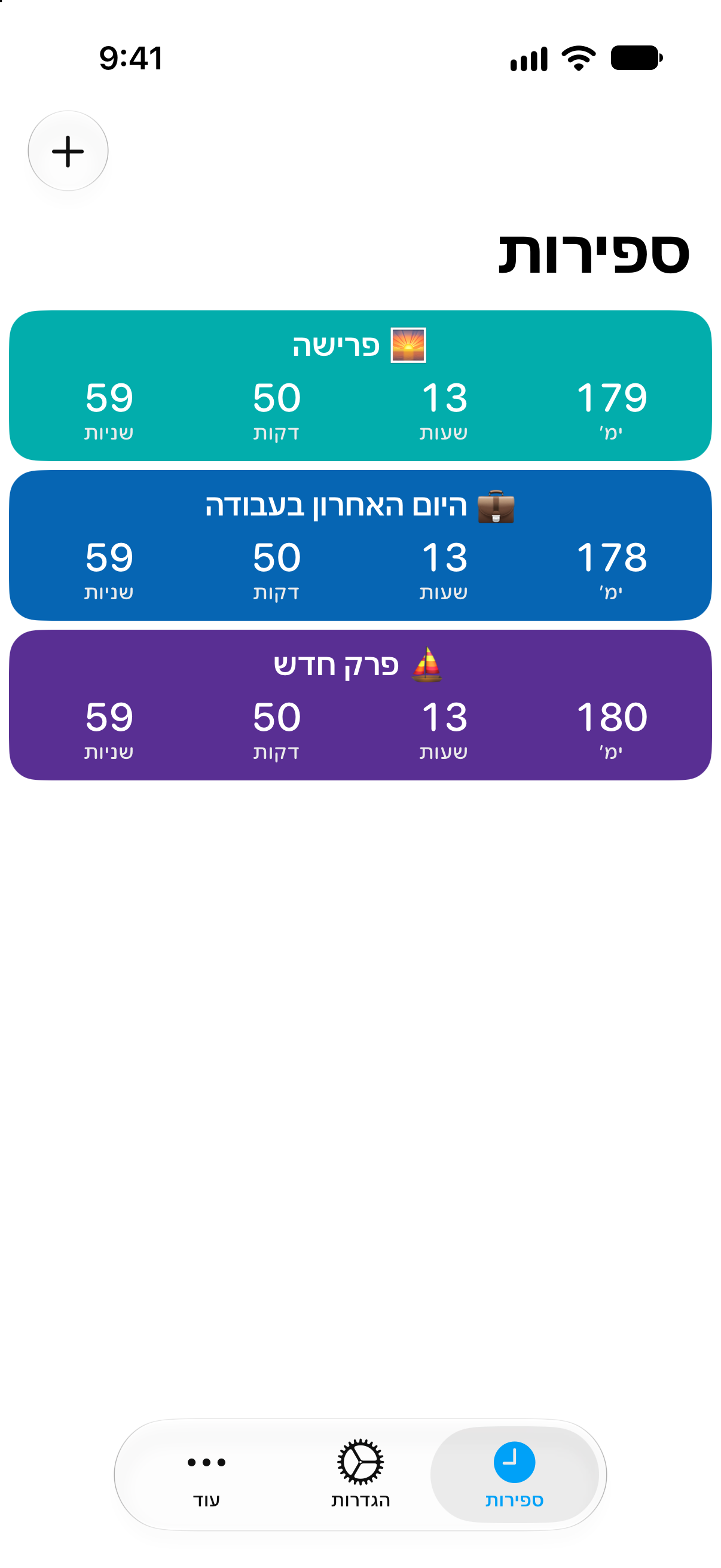 ספירה לאחור — ספירה לאחור לפרישה. רשימה מפורטת של ספירות לאחור עם הזמן שנותר.